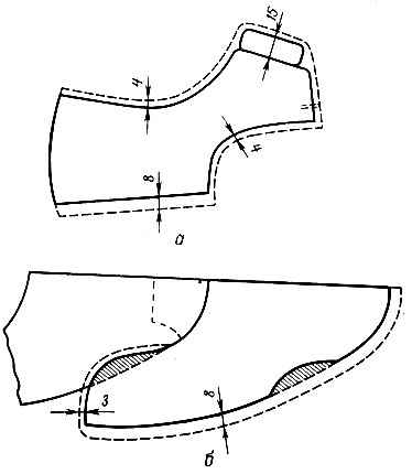 Рис. 48. Модель межподкладки мужского полуботинка с отрезными деталями: а - под берец; б - под союзку