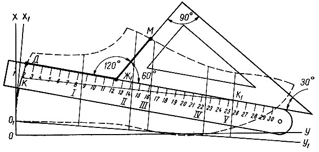 Рис. 49. Построение верхнего контура берца мужского полуботипка