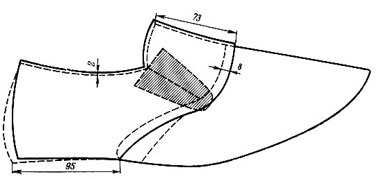 Рис. 51. Модель подкладки мужского полуботинка с резинками