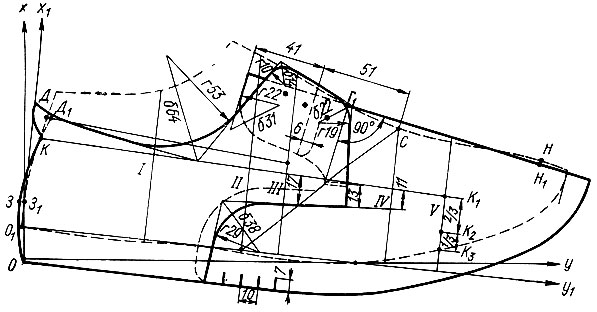Рис. 53. Модель верха мужского полуботинка типа 'конверт'