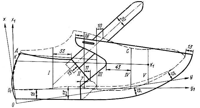 Рис. 56. Модель верха мужского сандалета (по Ф. В. Пешикову)