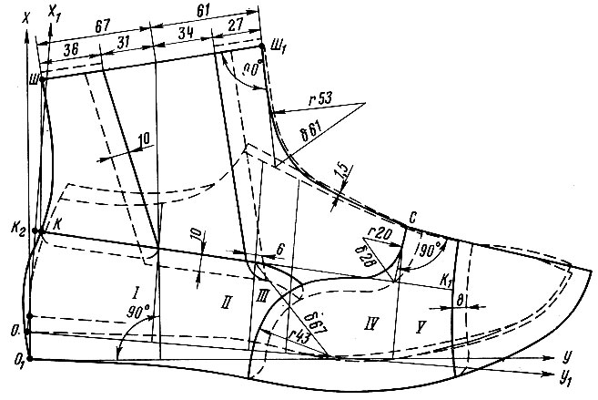 Рис. 61. Модель верха мужского ботинка с резинками и отрезными деталями