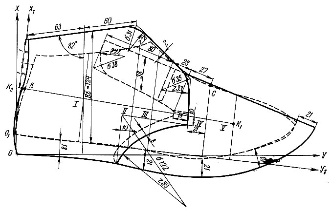 Рис. 63. Модель верха мужского ботинка типа 'конверт'