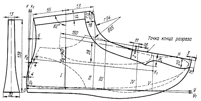 Рис. 70. Модель верха мужского ботинка для боксера