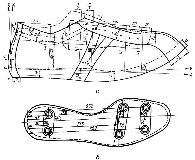 Рис. 72. Модель верха (а) и ориентировочное расположение шипов (б) в мужском ботинке для футболиста