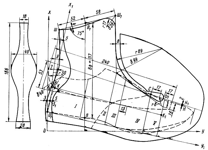 Рис. 76. Модель верха женского ботинка для фигуристки