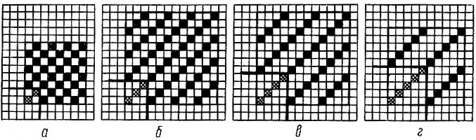 Рис. 51. Схема саржевых переплетений: а - равностороннее (полотняное); б, в и г - уточные