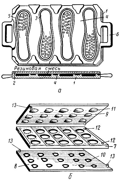 Рис. 63. Конструкция прессформы: а - для вулканизации профилированных подошв; б - для вулканизации формованных каблуков