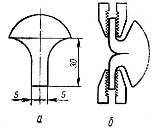Рис. 67. Определение сопротивления резины раздиру: а -форма образца; б - схема испытания на раздир