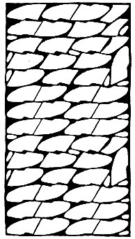 Рис. 33. Схема раскроя ткани шириной 82 см на детали основной подкладки мужских полуботинок (составлена с Е. Е. Патрикеевой)