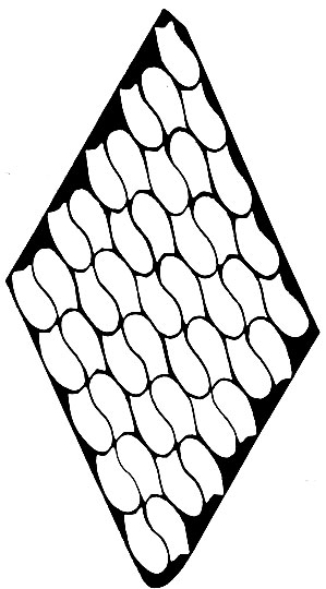Рис. 35. Схема раскроя трехслойной кирзы на рантовые стельки с текстильной формованной губой для мужской обуви (составлена Е. Е. Патрикеевой)