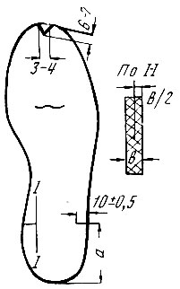 Рис. 51. Схема надсекания губы рантовой стельки