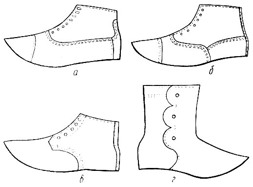 Рис 77. Схемы заготовок ботинок: а - с круговой союзкой; б - с отрезной союзкой; в - фигурного кроя