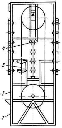 Рис. 111. Схема терморадиационной сушилки ТЭРС-О: 1 - каркас; 2 - загрузочное окно; 3 - люлька с обувью; 4 - электроизлучатели