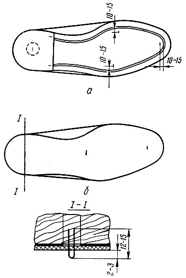 Рис. 133. Схема прикрепления стелек в обуви: а - рантового метода крепления; б - других методов крепления