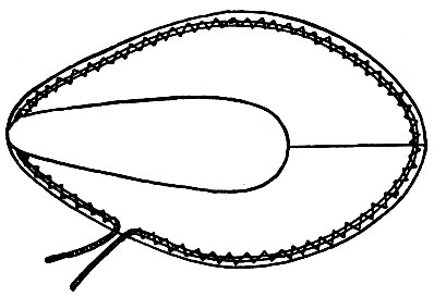 Рис. 143. Схема пристрачивания льняной нитки к заготовке