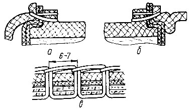 Рис. 152. Схема пришивания ранта: а - плоского; б - фигурного; в - поперечное сечение шва