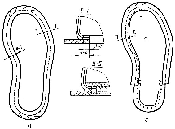 Рис. 163. Схемы простилания следа обуви, изготовленной методом: а - парко-1; б - парко-2